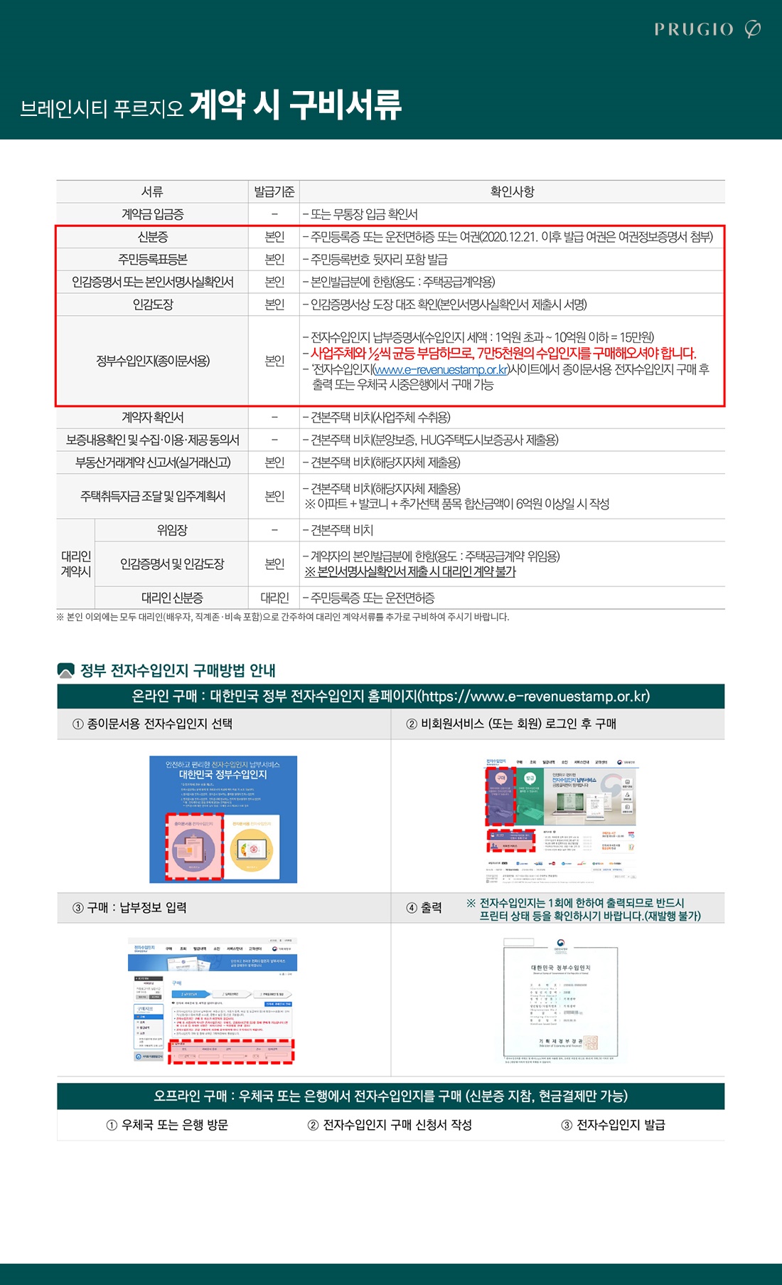 브레인시티 푸르지오001구비서류