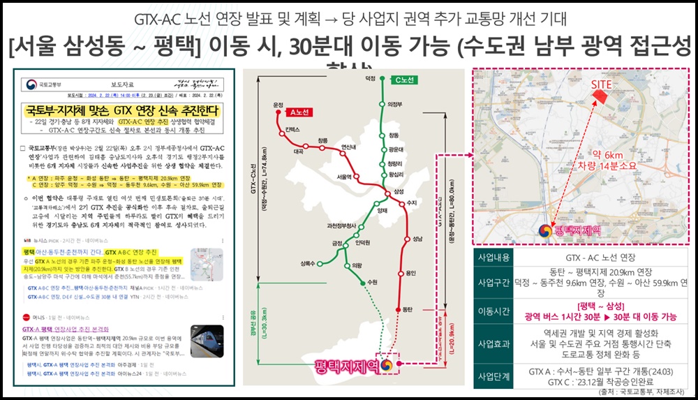 브레인시티 푸르지오 입지환경과 미래가치 3 브레인시티 푸르지오 모델하우스20250802 9blog